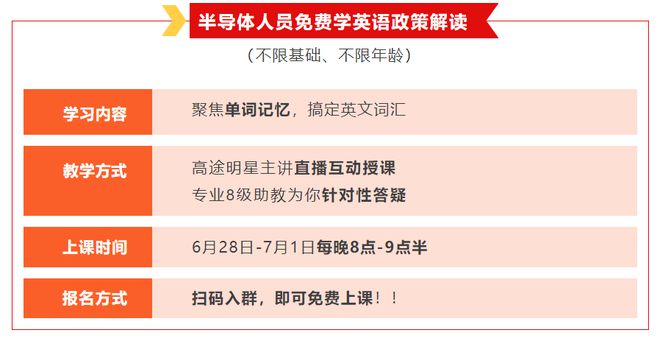 在线发音英语口语学习，探索新时代的英语学习方式