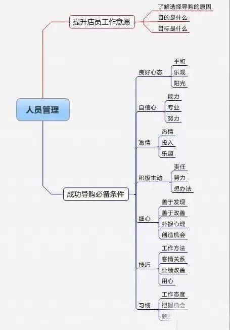 云南2018自考网，助力个人成长与提升的重要途径