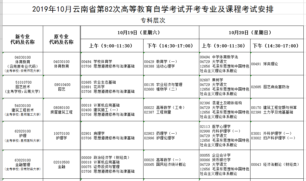 云南法学自学考试网官网——法学教育的数字化平台