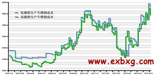 2025年1月15日 第2页