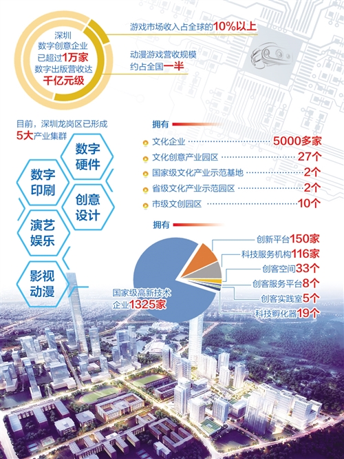 粤港澳大湾区规划文化，融合与创新的力量源泉