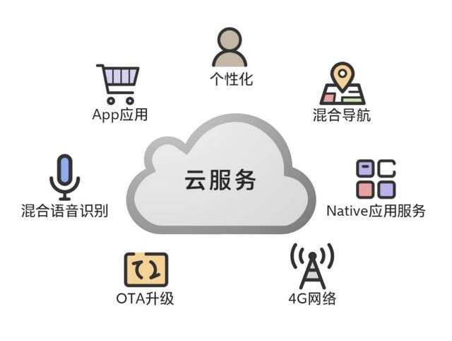 在线音乐网后台网站设计，构建高效、用户友好的音乐管理平台