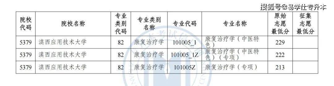 2025年1月18日 第22页