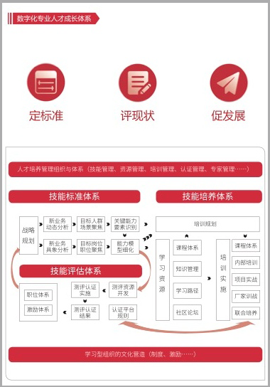 云南人才网招聘网文山——探寻文山地区的人才招聘与发展趋势