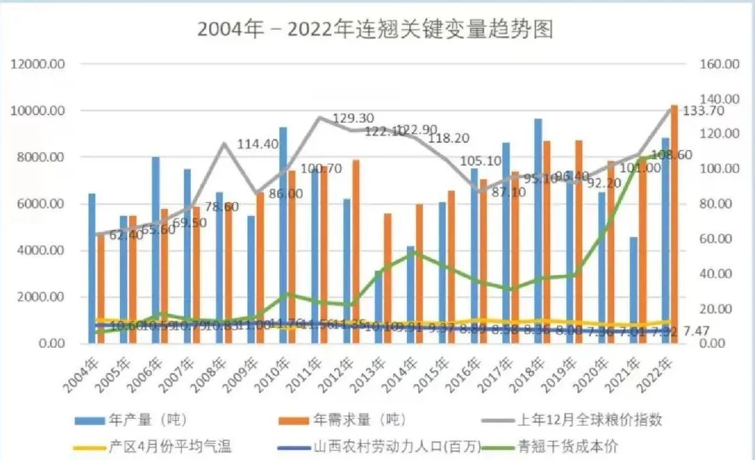 粤裕丰今日钢材价格，市场走势与影响因素分析