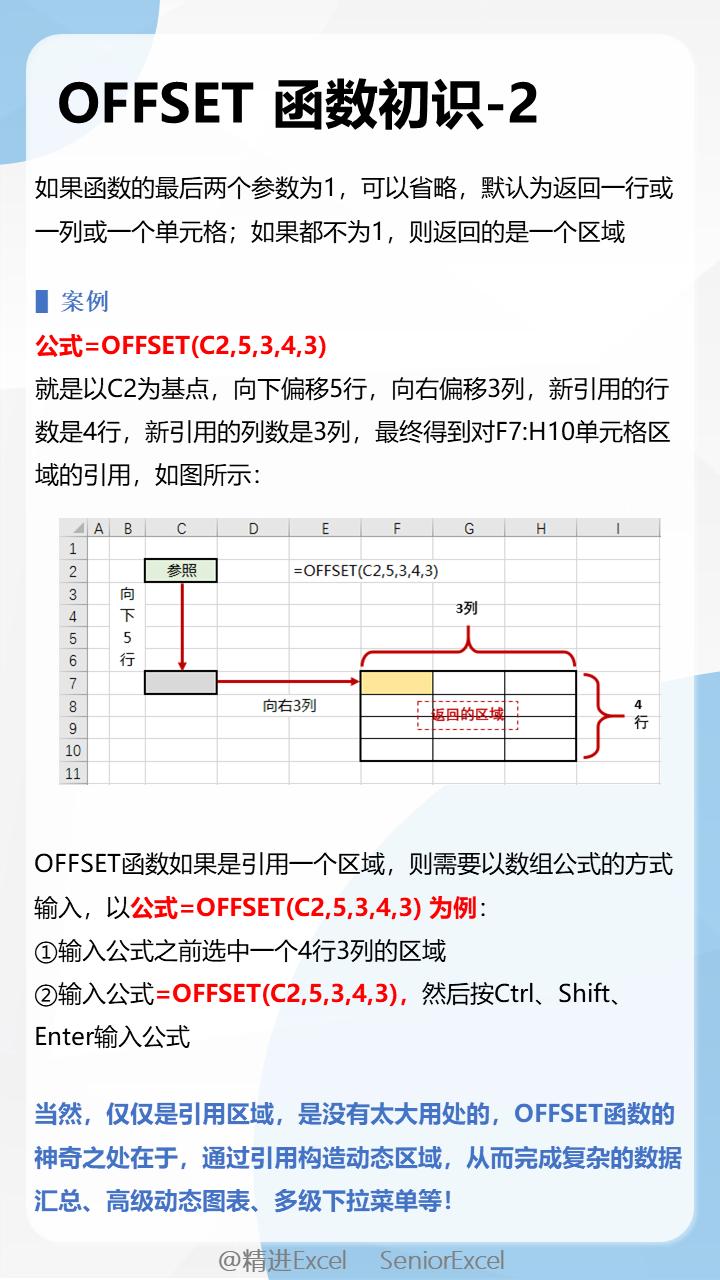 在线学习英语二级语法的全面指南