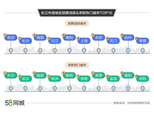 岳阳58同城最新招聘动态，职业发展的黄金机会