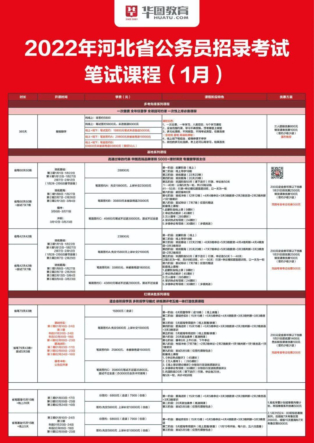 河北报考公务员的条件与要求