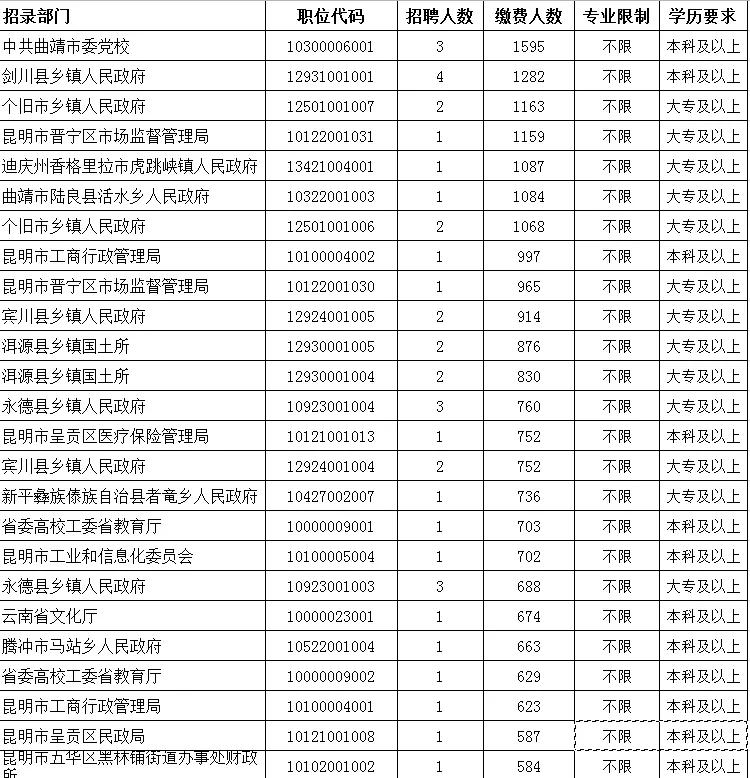 2025年1月20日 第5页