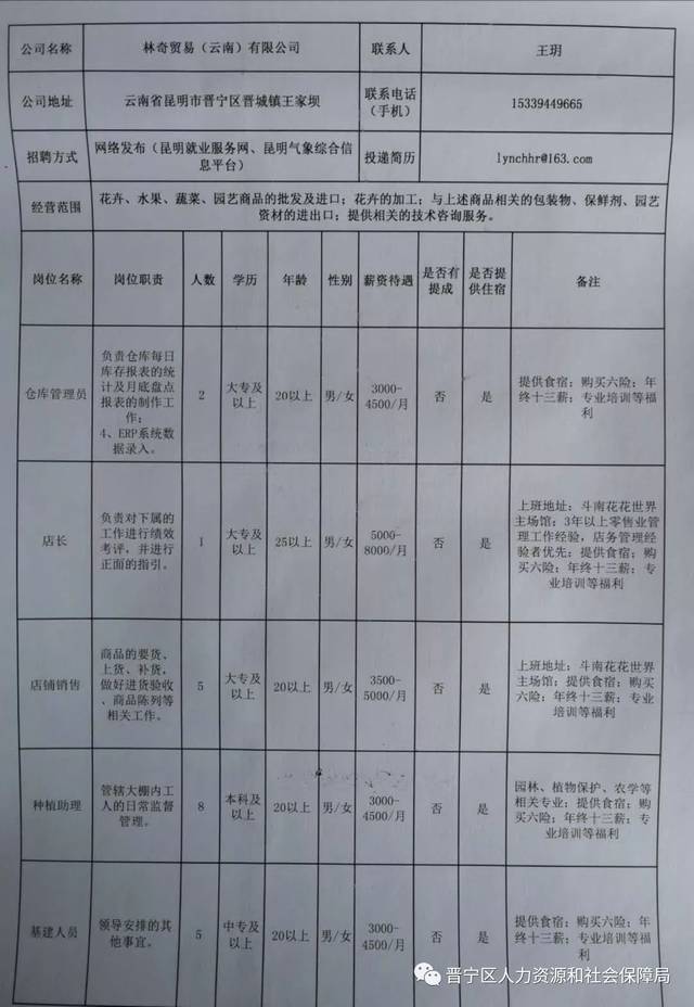 云南会泽人才招聘信息概览