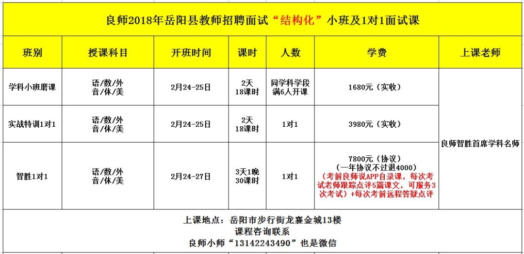 岳阳县招聘网最新招聘动态深度解析