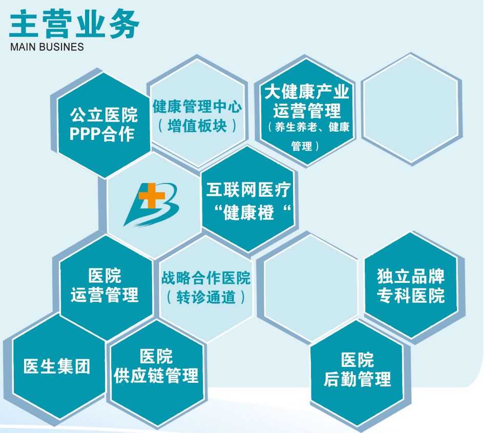 云南医疗人才招聘网——连接优秀医疗人才与卓越医疗机构的桥梁