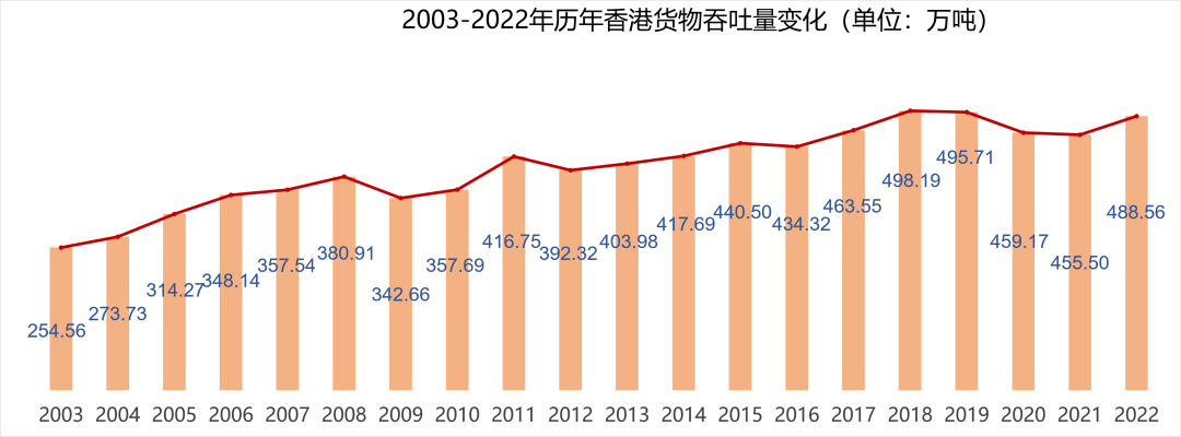 粤港澳文化产业统计，繁荣背后的数据解读