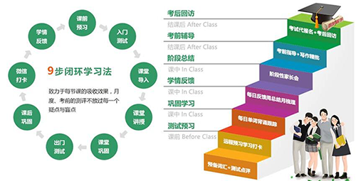 在线雅思培训课程有哪些，全面解析与深度探讨