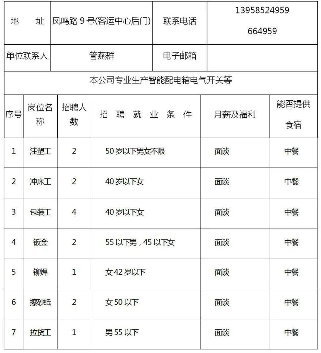 临海招工信息最新招聘动态