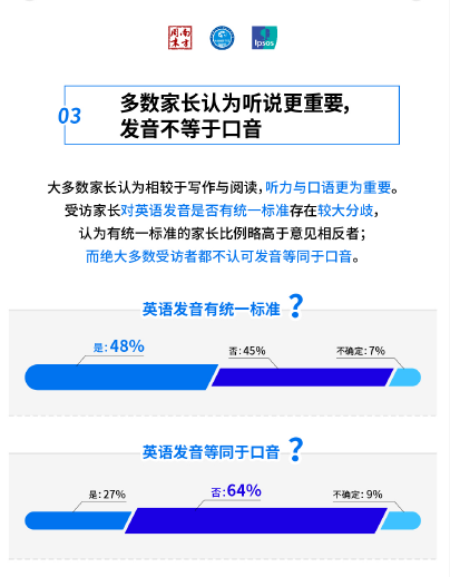 2025年1月 第3页