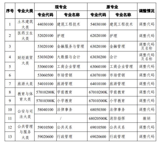 云南曲靖自考网，助力个人发展的强大平台