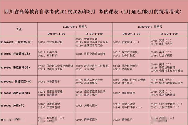 岳西县自学考试网报名指南