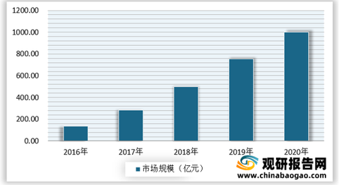 在线音乐网哪个资源好，深度分析与比较