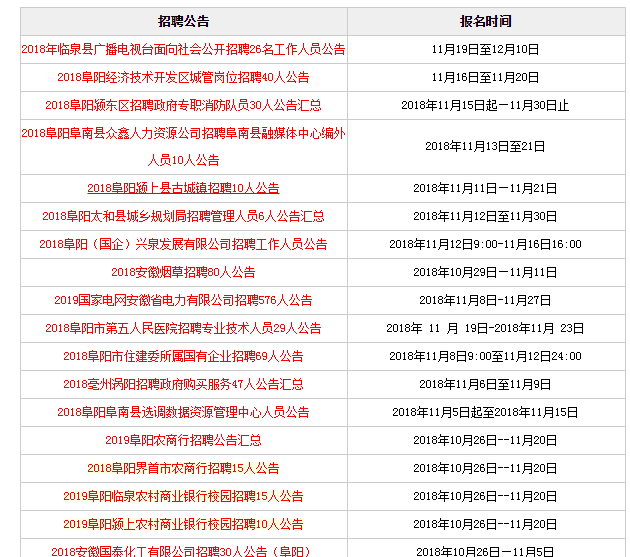 云潭最新招工信息汇总与解读