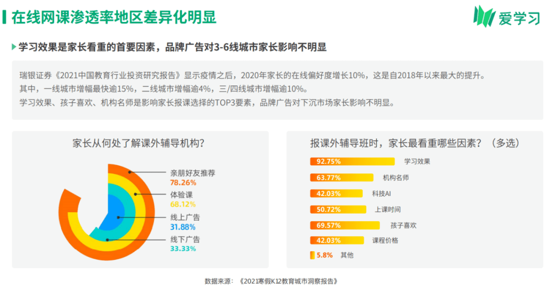 云南365自考网，一站式在线学习平台