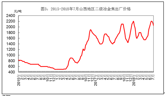 云南今日废旧钢材价格，市场走势与影响因素分析