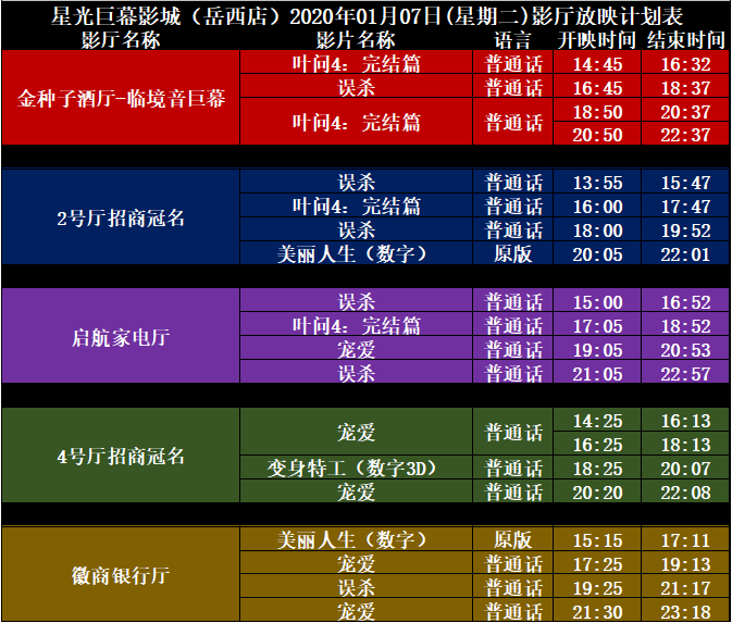 岳西招工信息最新招聘动态