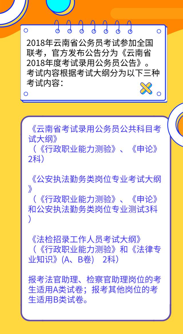 云南公务员岗位报考条件概述