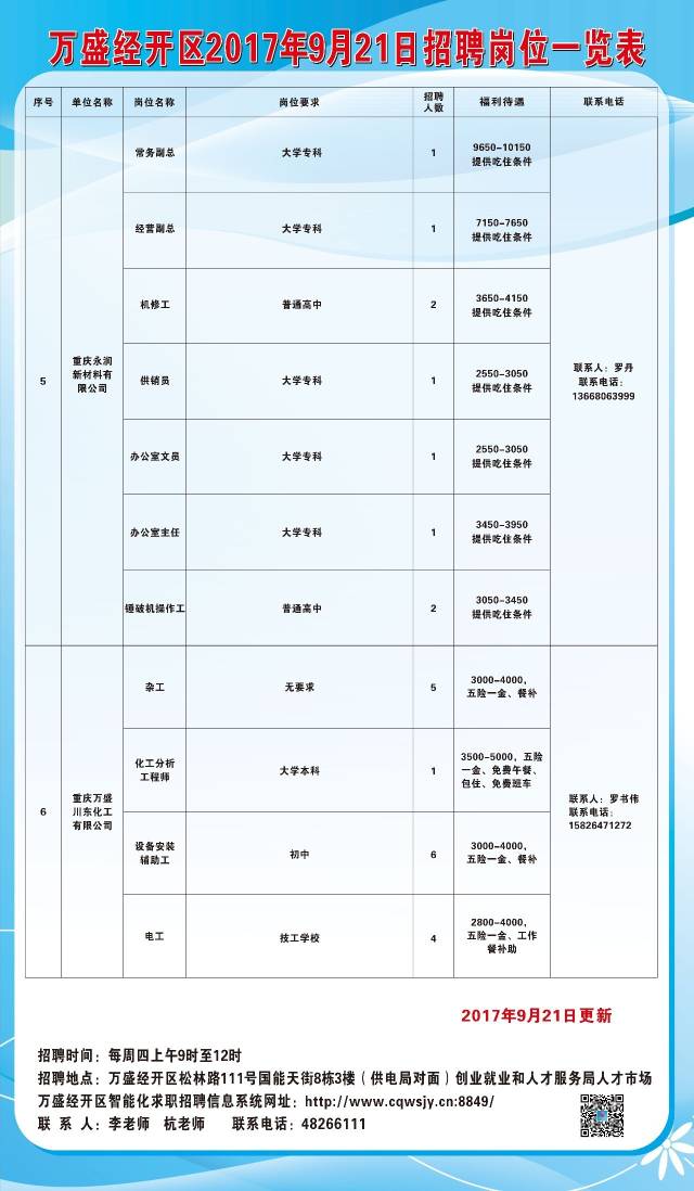 岳西人才招聘信息信息全面更新，把握职业发展的黄金机遇