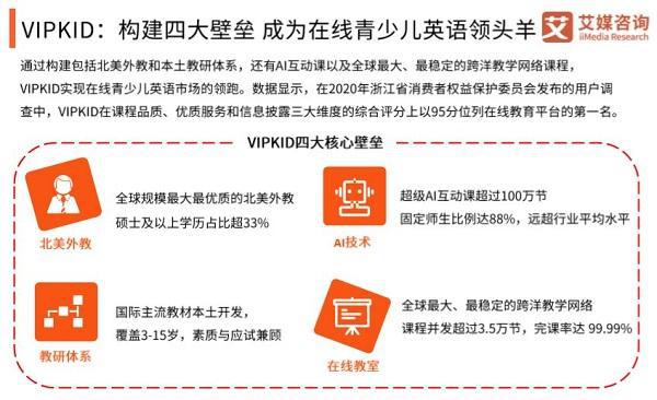 在线美式英语口语学习，探索高效、便捷的新途径