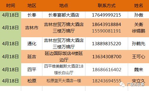 云表招工最新招聘信息及行业趋势分析