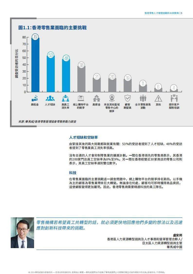 在线人才网站论文查询，现状、挑战与未来展望