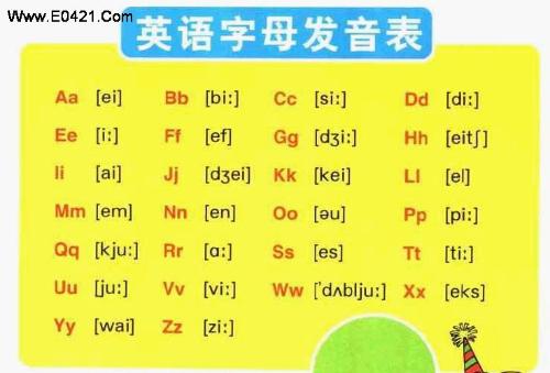 在线英语单词音标学习，探索高效英语学习的新路径