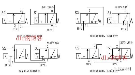 越南电磁阀，技术、应用与发展趋势