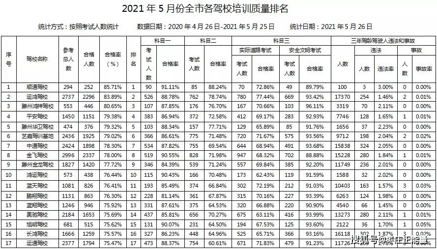 云南雅思培训机构，培养国际人才的摇篮