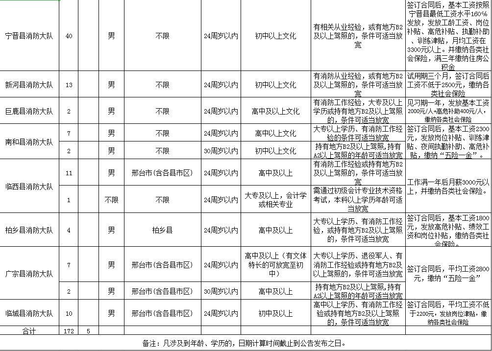 河北人才网站公示，人才信息的透明化与区域发展的推动力