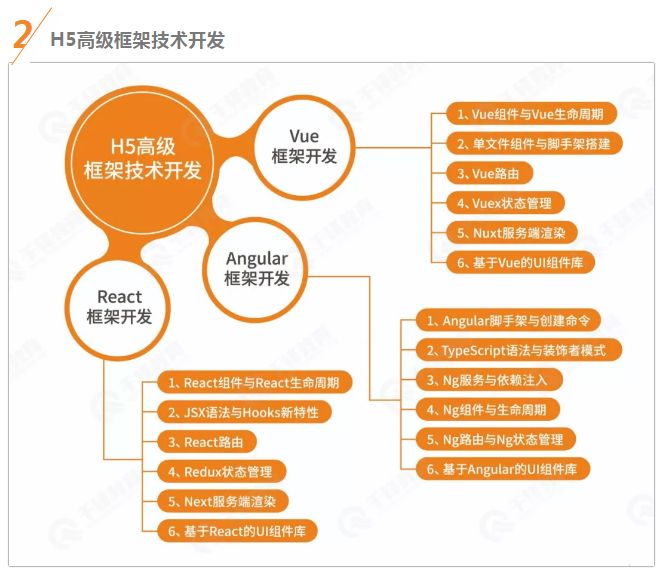 在线雅思一对一培训，打造个性化学习路径的关键力量