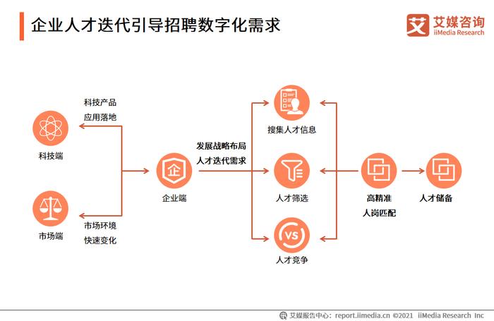 在线寻找合川人才网站，探索人才服务的数字化平台