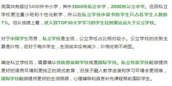 在线学习英语时间的优势与策略