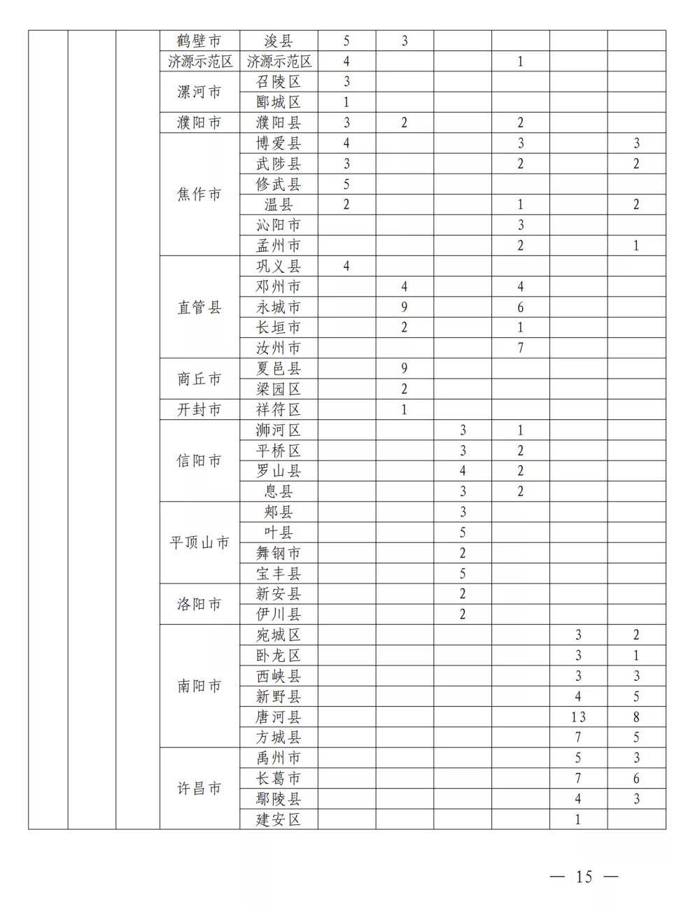 云南高校人才招聘网——连接云南与高校人才的桥梁