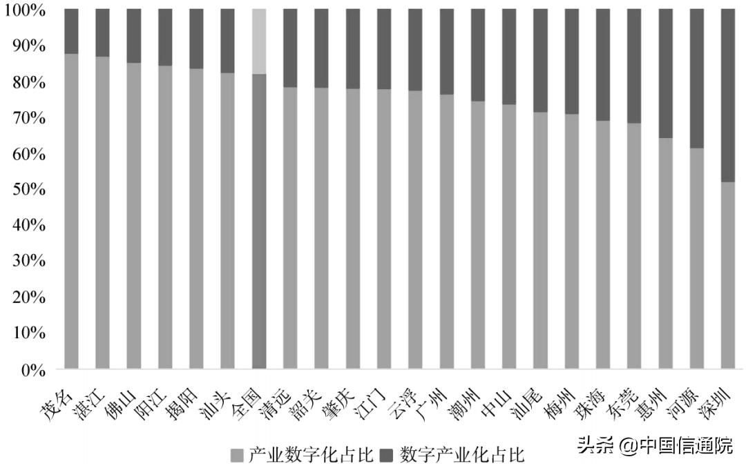 粤港澳文化产业园数量，繁荣背后的推动力与深度洞察