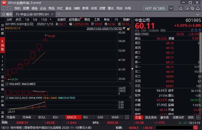 在线DJ版如何唱歌好听，技巧与要素解析