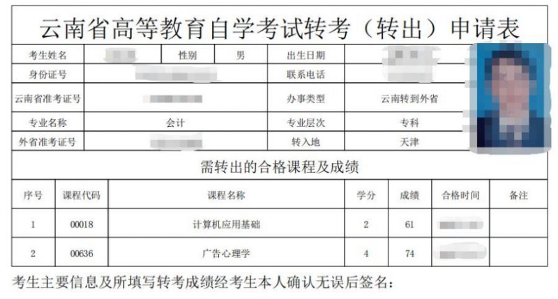 云南大自考网官网——自考者的坚实后盾