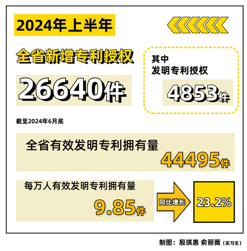 云南环保人才招聘信息网——环保事业的驱动力