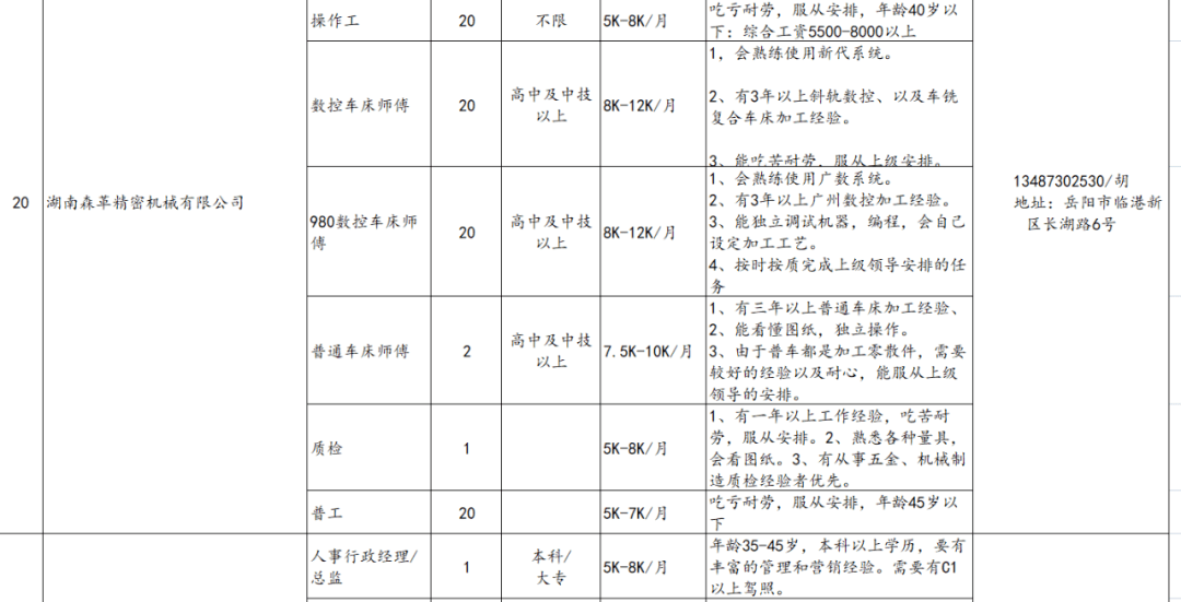 岳阳人才网招聘信息网——连接企业与人才的桥梁