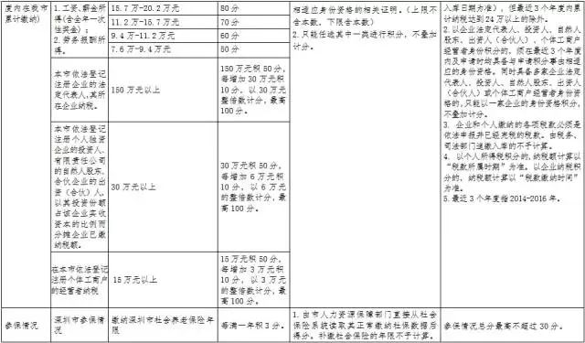 越南高薪人才招聘信息，探索与策略分析