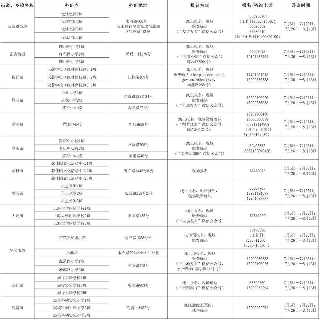 岳麓区最新招工信息汇总与招聘趋势分析