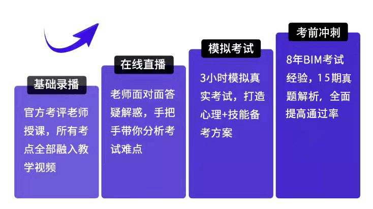 在线雅思培训课程安排表，高效学习之路