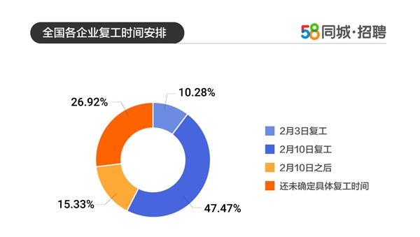 2025年1月30日 第22页