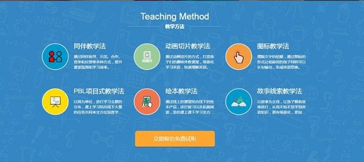 在线学习英语机构排行榜，深度解析与对比